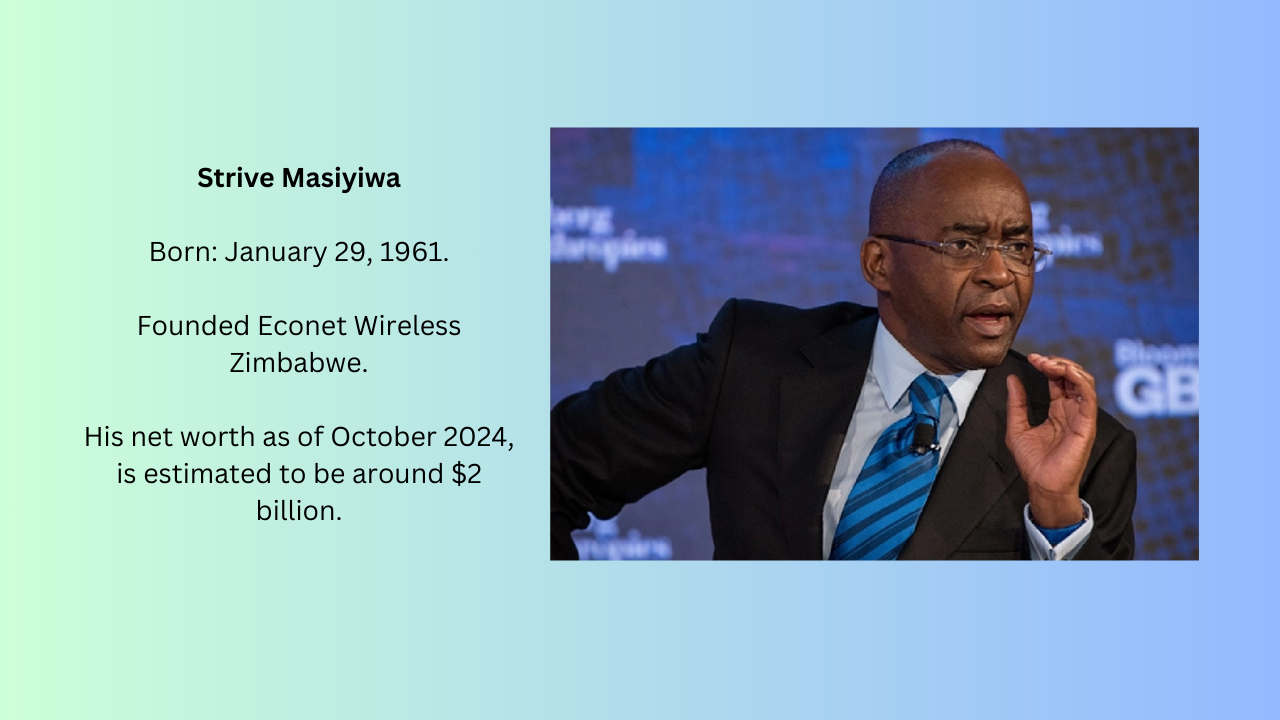 African dollar billionaire Strive Masiyiwa